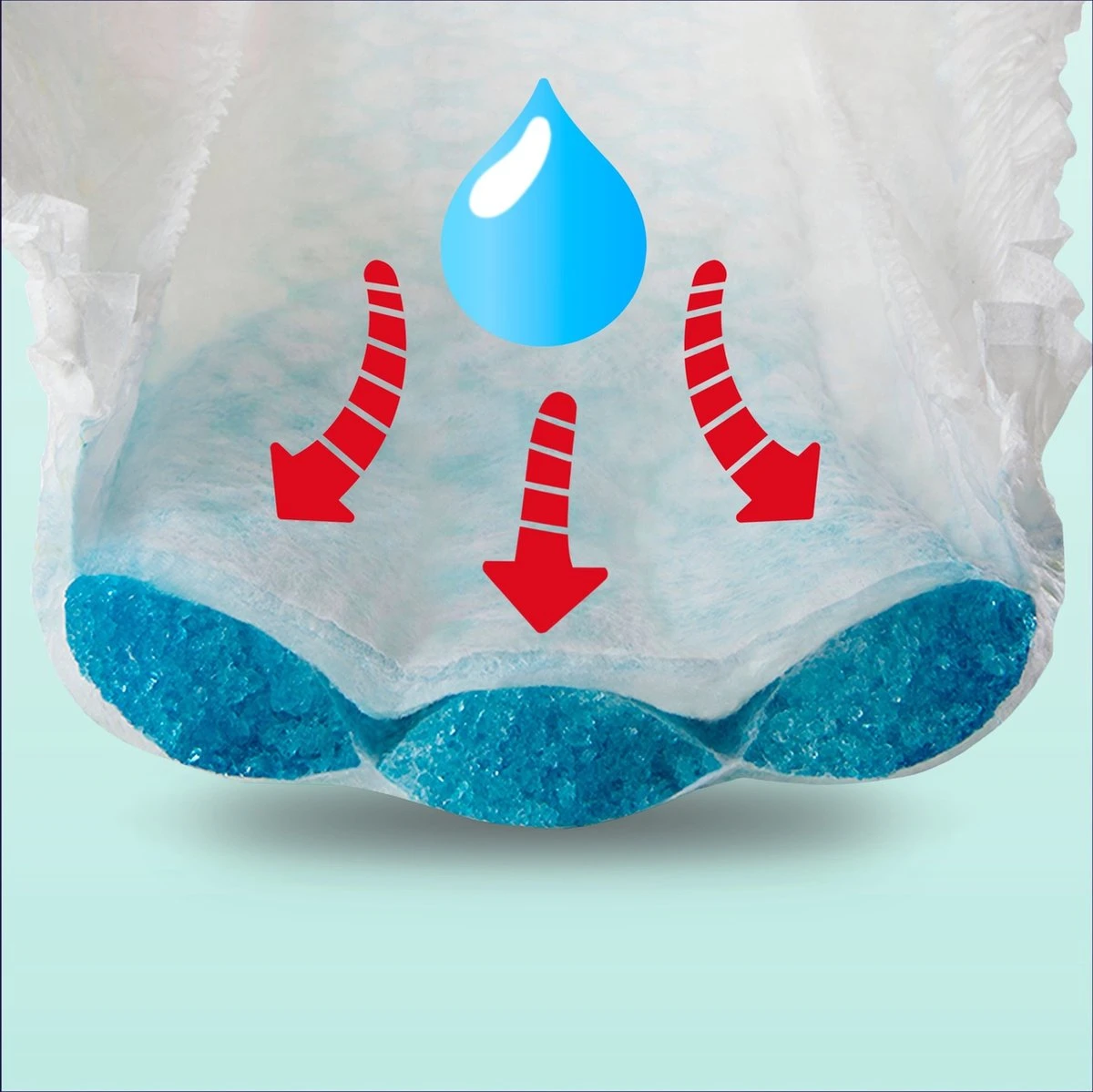 Pampers® Pampers - Night Pants - Maat 6 - Mega Pack - 64 Luierbroekjes - Image 5