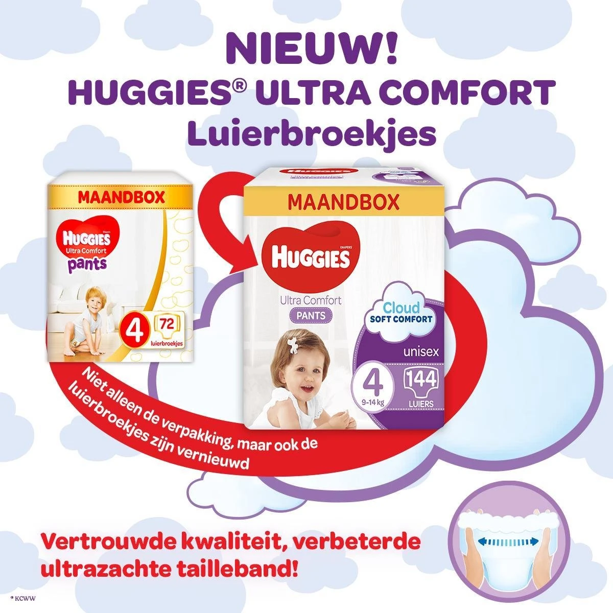 Huggies Luierbroekjes - Maat 6 (15 Tot 25 Kg) - Ultra Comfort - Unisex - 108 Stuks - Maandbox - Image 8