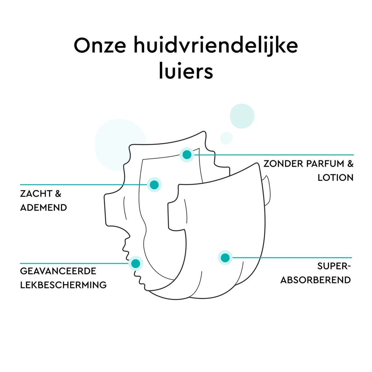 LILLYDOO Huidvriendelijke Luiers - Maat 6 (13-18 Kg) - 115 Stuks - Maandbox - Image 3