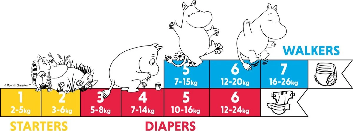 Eco Muumi Baby Luiers Maat 4 - 7-14 Kg - 138 Stuks - Ecologisch - Image 3