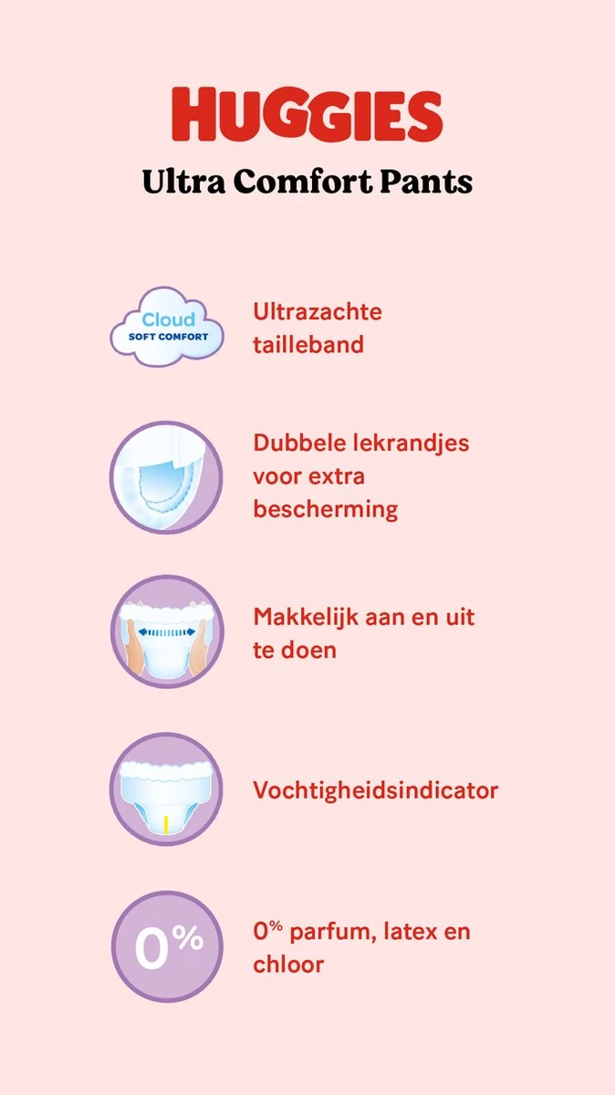 Huggies Luierbroekjes - Maat 5 (12 Tot 17 Kg) - Ultra Comfort - Unisex - 128 Stuks - Maandbox - Image 12