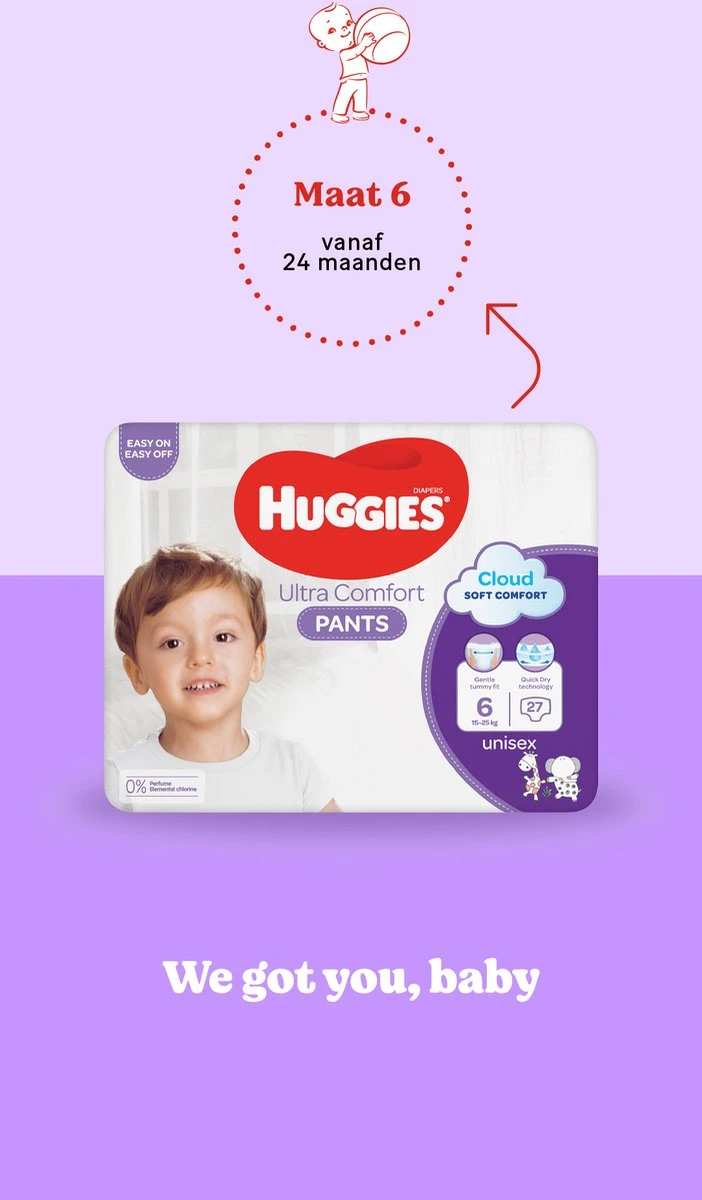 Huggies Luierbroekjes - Maat 6 (15 Tot 25 Kg) - Ultra Comfort - Unisex - 108 Stuks - Maandbox - Image 13